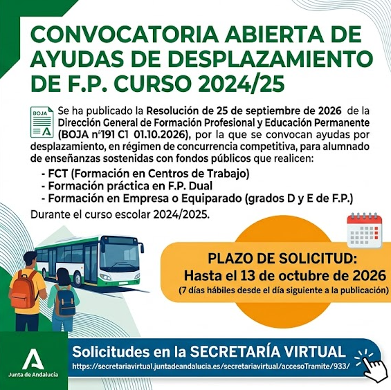 Ayuda desplazamientos de F.P. 2024/2025
